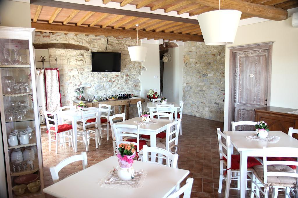 Agriturismo San Lorenzo Serre Di Rapolano Extérieur photo
